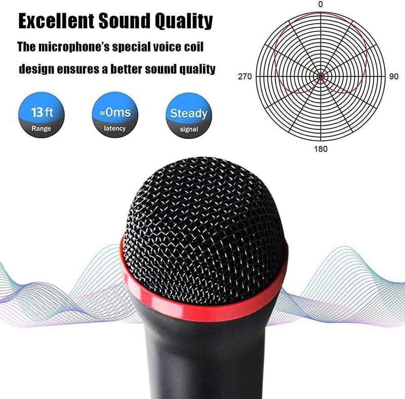 2Pack 13ft Wired USB Microphone for Rock Band, Guitar Hero, Let's Sing - Compatible with PS2, PS3, PS4, PS5, Switch, Wii, Wii U, Microsoft Xbox 360, Xbox One and PC