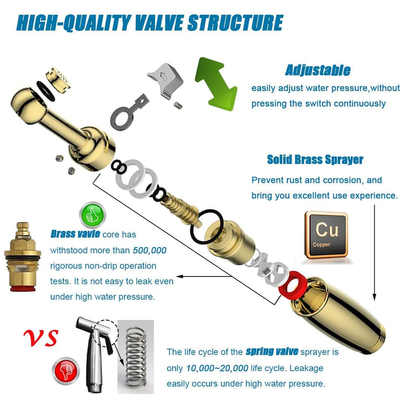 SonTiy Handheld Bidet Sprayer for Toilet, Cloth Diaper Sprayer Set Hand Held Bidet Jet Spray for Toilet with Backflow Preventer, Adjustable Water Pressure Control, Brass 7.2" Hand Bidet Wand, Chrome ‎Polished Chrome