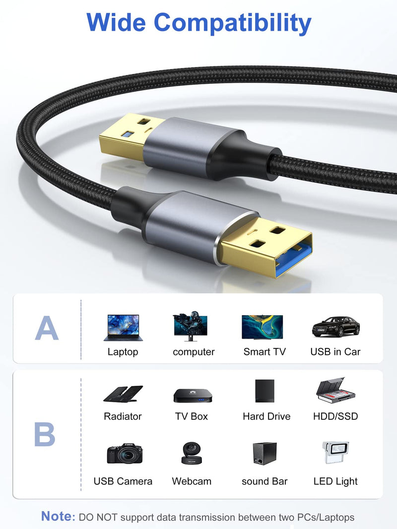 USB 3.0 Cable 1FT 2-Pack, Short USB A Male to Male Cord Double Sided Cable Compatible with Hard Drive, Laptop Cooler, DVD Player and More Grey-1FT