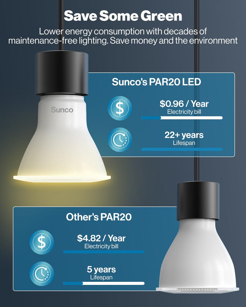 Sunco 10 Pack PAR20 LED Bulb,Track Light Bulbs Flood Lighting Indoor Outdoor, High Brightness, 800 LM, 8W (50W Equivalent), 3000K Soft White, Dimmable, E26 Medium Base, Exterior, Wet Rated UL 10 Count (Pack of 1)