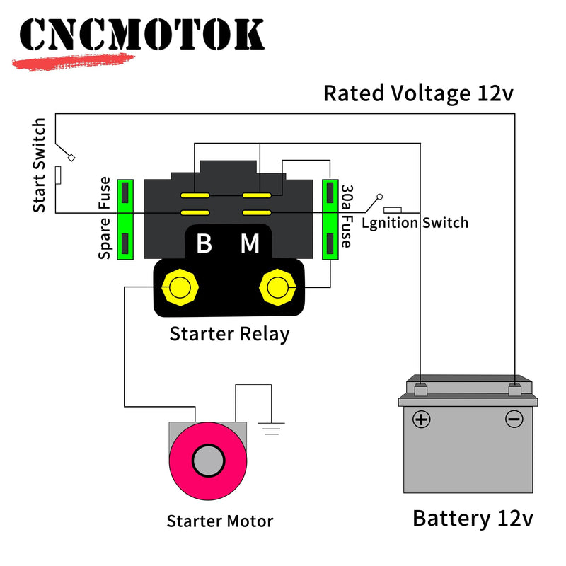 Starter Solenoid Relay for Yamaha - ATV Starter Solenoid for YFM 350 400 450 660 - Raptor Grizzly Kodiak Wolverine Big Bear