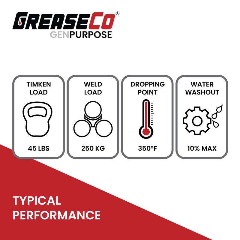 General Purpose Lithium Grease Tube | Cartridge for Grease Gun | Tractor | Trailer Axle | Farm Jack | Winch | Motorcycle | Lawn Mower | Door Tracks | RV ATV | Amber | Single Tube | NLGI 2 | GenPurpose