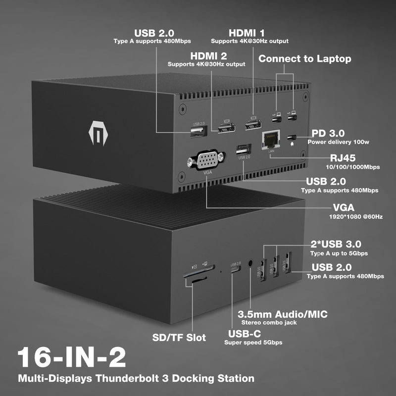 OOTDAY Docking Station Dual Monitor for MacBook Pro/Air, 16 in 2 Triple Display USB C Docking Station with 2 HDMI 4K, VGA, PD 100W, USB-C 3.0, 5USB A, Compatible for macOS Windows Thunderbolt 3 USB C Black