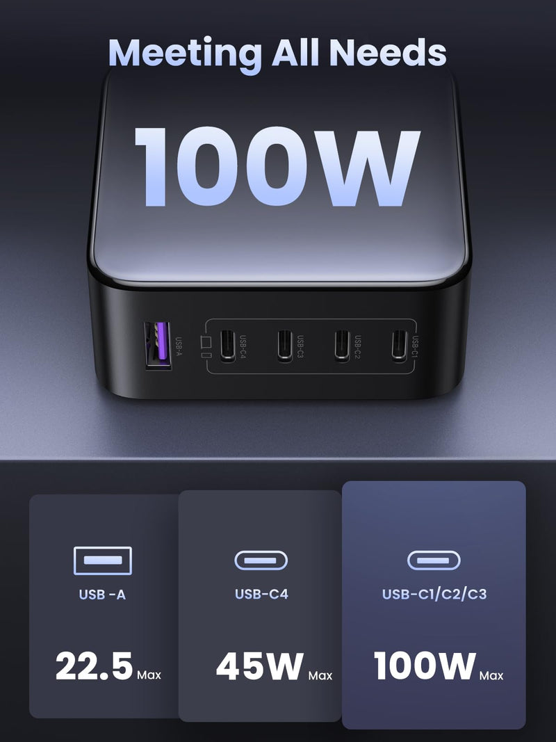 UGREEN Nexode 100W USB C Charger Block, 5-Port GaN Charger Laptop Charger Type C Charger Fast Charging Compatible with MacBook Pro/Air, iPhone 16/15, Galaxy S24, iPad Air, Pixel 8, Steam Deck