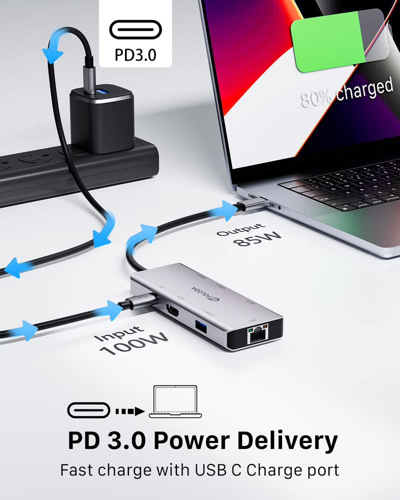 USB C HUB HDMI 4K@60Hz, 8-in-1 Docking Station, Multiports USB C Adapter with Gigabit Ethernet, PD 100W, 3*USBA 3.0, TF/SD, USB C Dock Compatible for MacBook Pro/Air, iPad Pro, iPhone 15, Dell, etc. USBC-01