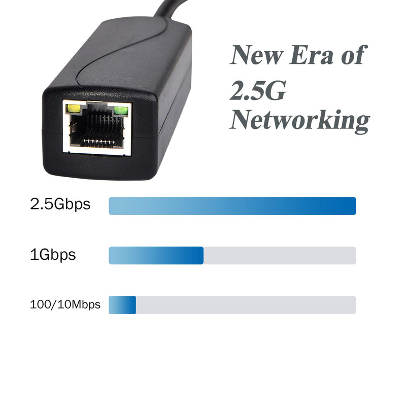 2.5G Type C PoE Splitter 5V/4A, 48V PoE to USB-C 5V/4A 20W Output, 2.5Gbps Ethernet Comply IEEE802.3af/at, Plug and Play for Smart Home/Pi 4B/4B+ (TYPEC0504G) TYPEC0504G-X TYPE-C 5V/4A
