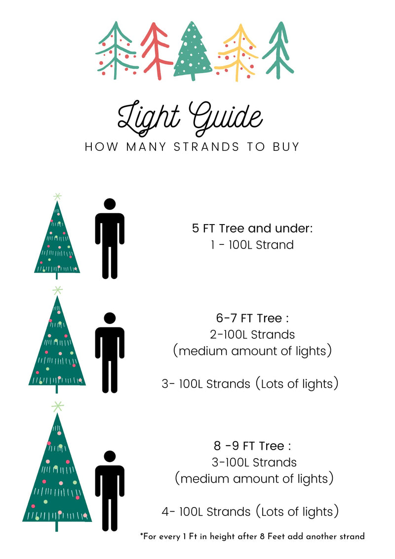 Soft Magic Twinkle Christmas String Lights 100 LED (Warm White) 36 FT, Plug in, Connectable Waterproof Green Wire, Decorations Indoor Outdoor Patio Yard Garden Wedding 100 Lights Warm-White