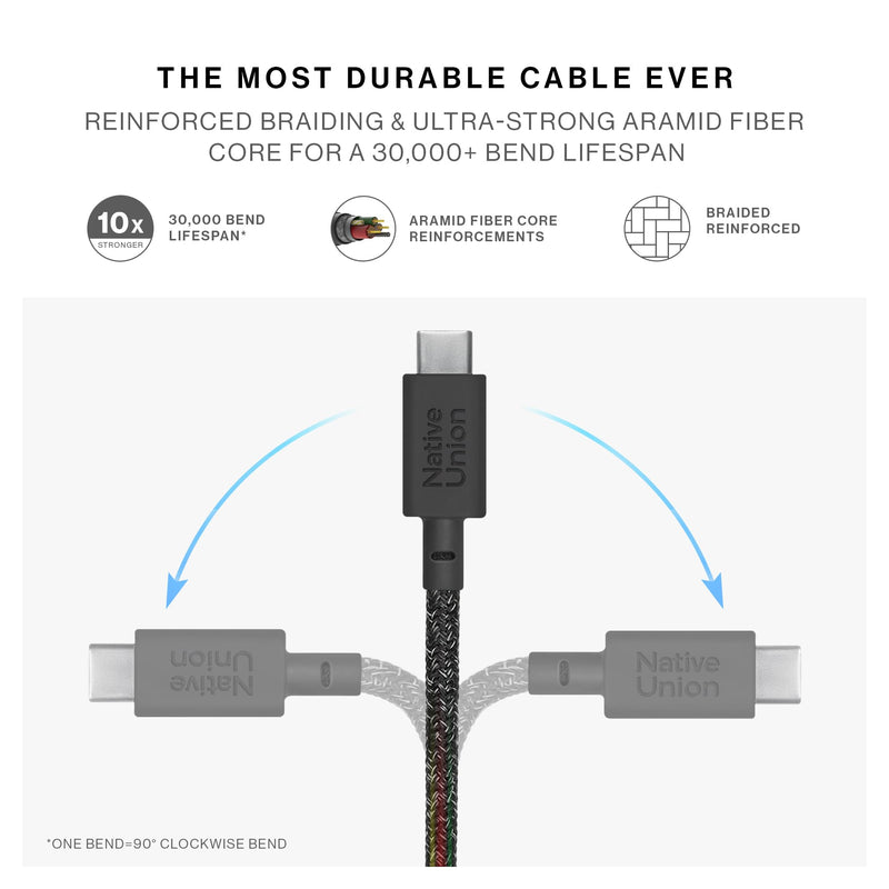 Native Union Belt Cable 2-in-1 – 6.5ft Multi-Device High Speed Charging Cable with Leather Strap for All Type-C Devices – 140W USB-C to Two USB-C Connectors – Made with Recycled Materials (Cosmos) Cosmos