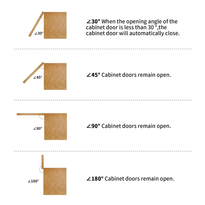 Chibery 1/2" Overlay Cabinet Hinges, 20 Pack Self Closing Flush Mount Hinges with Door Bumper, Variable Decorative Hardware for Bathroom, Furniture, Kitchen Cabinet Doors, White