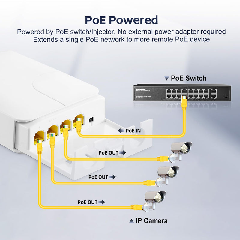 Outdoor 4 Port Gigabit PoE Extender, 1 in 3 Out PoE+ Repeater, 10/100/1000Mbps, IEEE 802.3 af/at 30W, Wall Mount Waterproof YuLinca POE Passthrough Switch