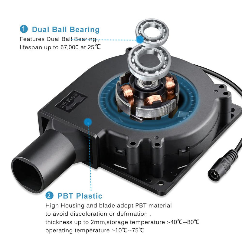 120 mm Radial Fan 12 V Adjustable Cooling Fan AC Powered 230 V Blower Fan for Ventilation Fan Change BBQ Inflatable Fireplace Compatible with Desktop 120 x 32 mm (with Pipe)