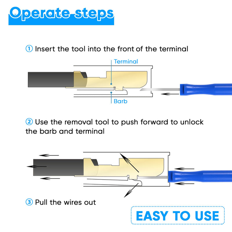 Terminal Removal Tool Kit 36 Pcs Depinning Tool Electrical Connector Pin Removal Tool Kit Pin Extractor Tool Set Wire Terminal Release Tool for Automotive Car Household Devices - Blue 36PCS