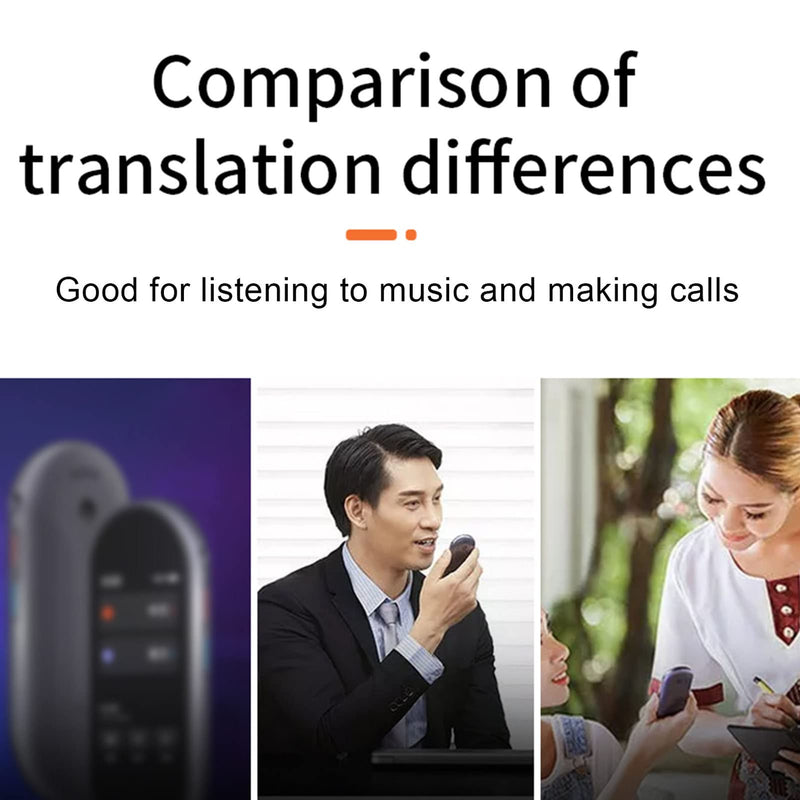 Language Translator Earbuds, Portable Y113 Translator Headphones Supports Calls, Music, 84 Languages Online Translation, 5 Translation Modes, Bluetooth Headphones with Charging Case Speakers(White)
