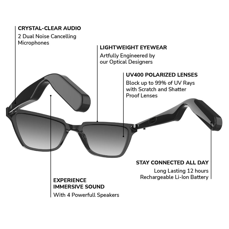Lucyd - Smart Glasses w/UV Protection for Women - Open Ear, Noise Canceling Wireless Mics, Compatible with Voice Assistants – Nebula Black Gradient Polarized Lens