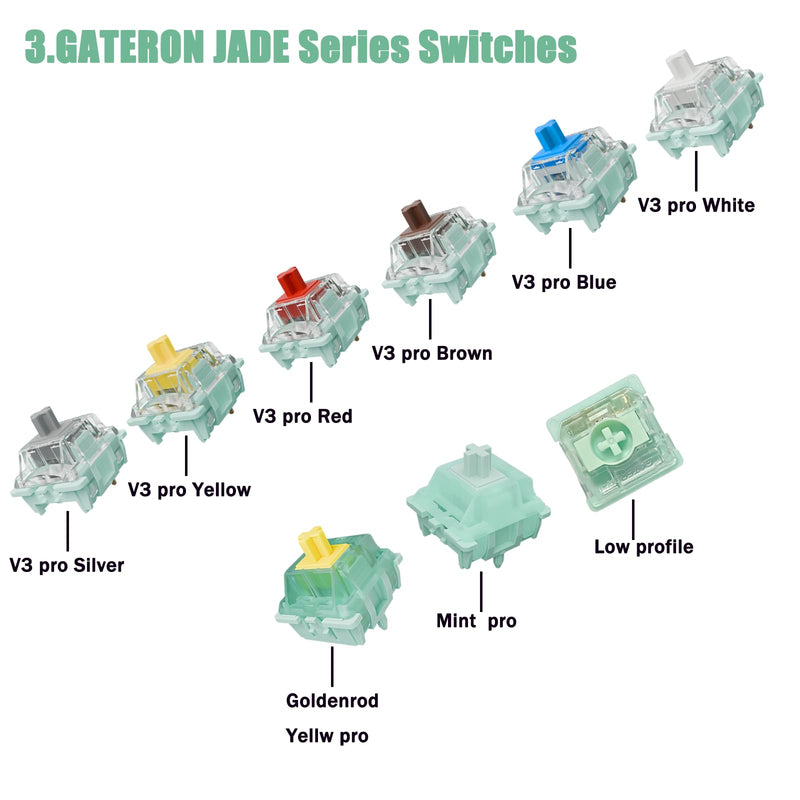 Gateron Series New and Classic Mechanical Keyboard Switches Sample Pack 20pcs Gateron mix switches sample 20pcs