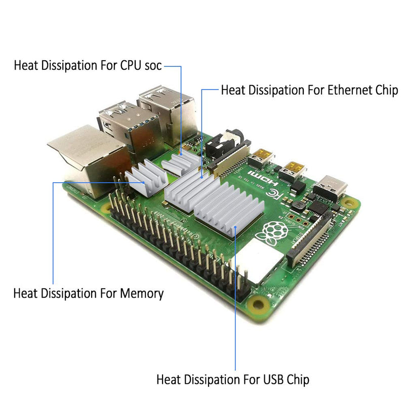 24 pieces heat sink aluminum for Raspberry Pi 4 Model B cooling fins aluminum set Raspberry Pi 4 aluminum heat sink with thermally conductive adhesive tape for Raspberry Pi 4