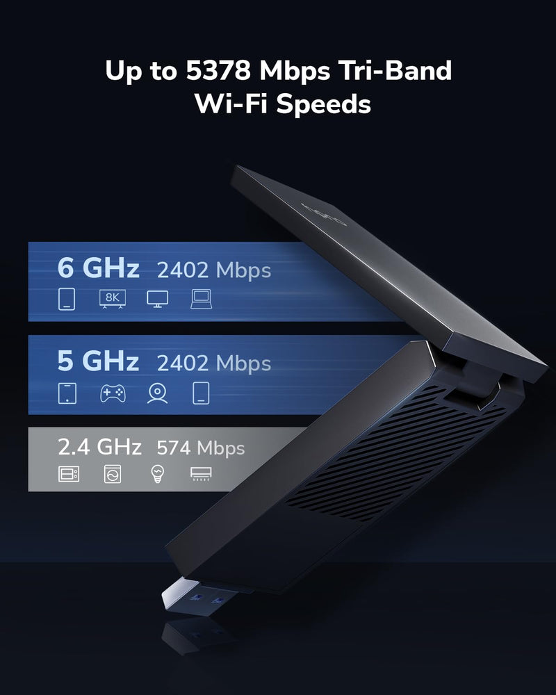 Cudy AXE5400 Tri-Band Wi-Fi 6E Wireless USB 3.0 Adapter WU5400 WiFi Adapter for Desktop PC, Supports Windows 11/10, High Gain Antennas, 6GHz, 1024-QAM, 160MHz, WPA3