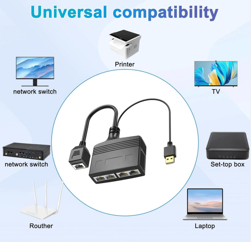 Ethernet Splitter 1 to 4 High Speed, RJ45 Network 1 to 4 Port Ethernet Adapter Splitter [4 Devices Simultaneous Networking],1000Mbps Extension Connector for Cat5/5e/6/7/8 Cable Ethernet Splitter 1 to 4 1000Mbps