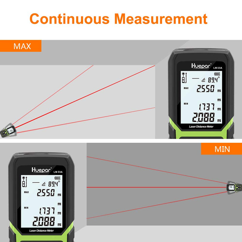 Digital Laser Tape Measure 4-in-1, HUEPAR ±1/16" Laser Measure with Dual HD Display, 200Ft Rechargeable Laser Measurement&33Ft Green Cross Line Laser&10Ft Tape, for Area/Volume/Pythagorean/Leveling LM50A