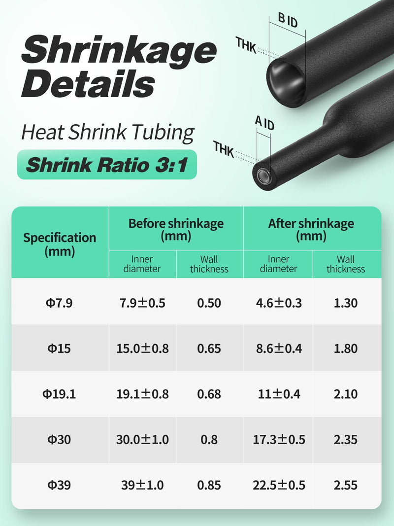Eventronic 3:1 Heat Shrink Tube with Adhesive and Double Wall, Diameter 30 mm & 2 m Length, IP65 Waterproof, Insulation Tape, for Electrical Insulation and Wire Connectors, 12 Diameter Options, Never Fade 30mm, 2m