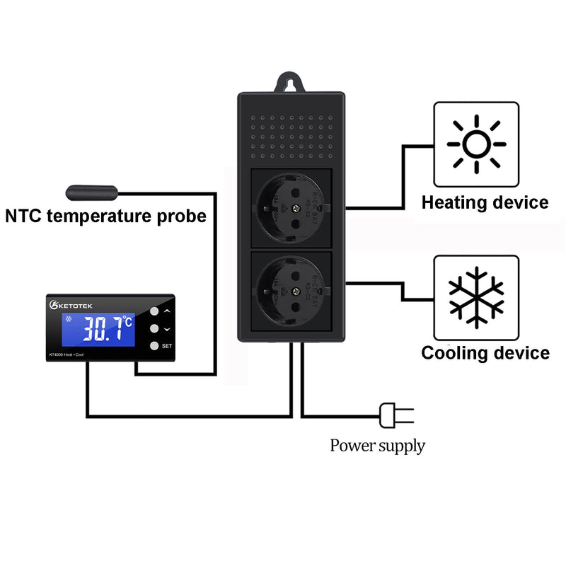 KETOTEK Digital Thermostat Socket 230V with NTC Sensor, KT4000 Temperature Controller Socket, Socket Thermostat for Aquarium Greenhouse, Temperature Switch Heating/Cooling Temperature Controlled Black