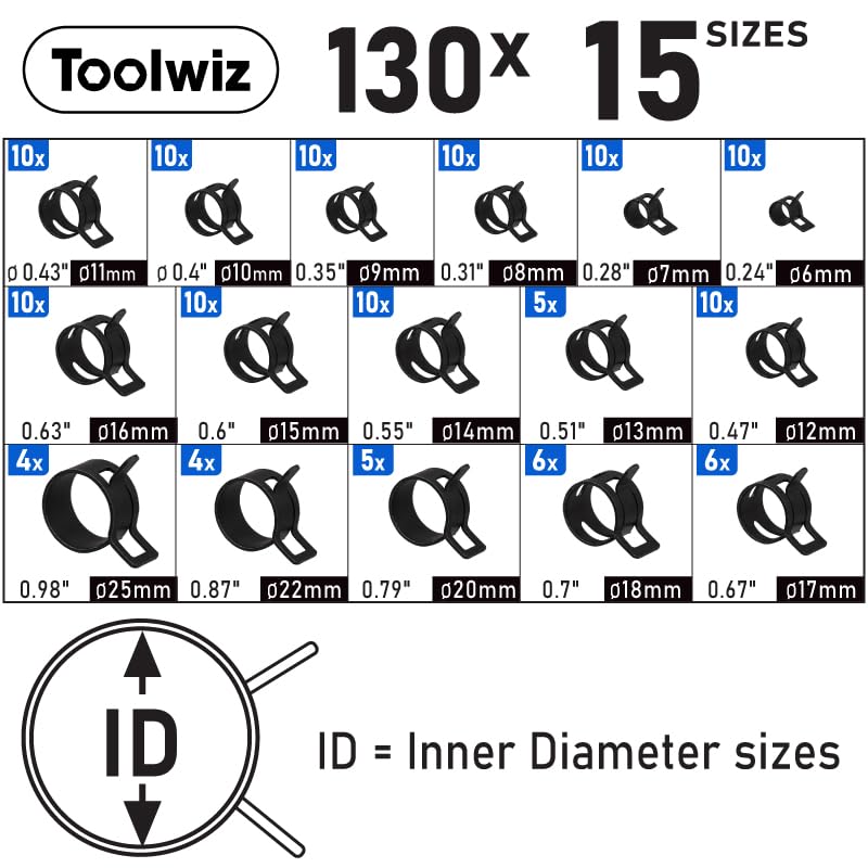 Toolwiz 130Pcs 6-25mm Spring Band Hose Clamps Assortment with Clamp Plier Spring Clamps with Plier 130