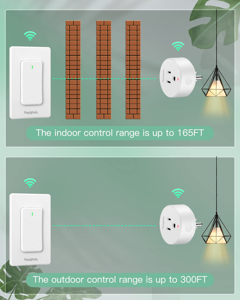 Remote Control Outlet, Wireless Wall Mounted Light Switch, 15A/1500W Remote Outlet for Light & Small Electrical Appliance, 300 Feet RF Range, Anti-Surge 4000V, 1 Remote and 2 Outlets 2 Outlets & 1 Remote
