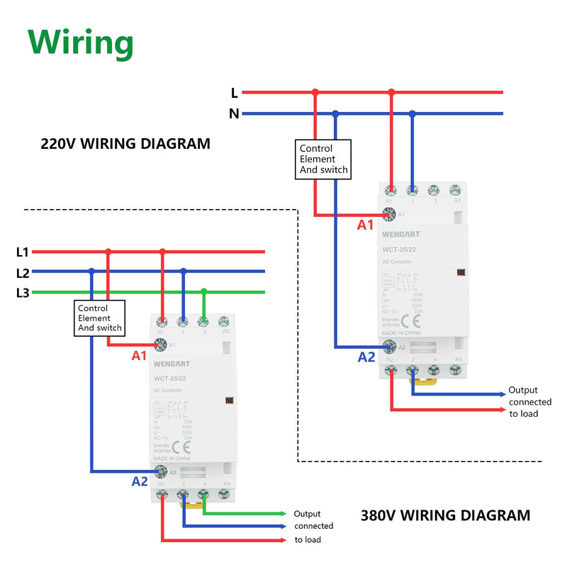 Wengart Installation contactor 25A 2NO2NC for electricians for safe priority switching without risk of short circuit with compact 36 mm width and hum-free AC 24 V coil