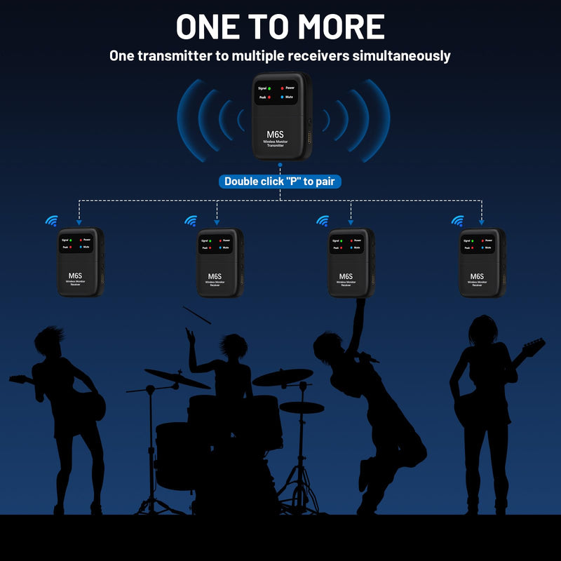 Keten Wireless in Ear Monitor System, 2.4G Automatic Pairing IEM System for Musicians with Transmitter & Beltpack Receiver, Lightweight and Portable for Live Performance, Band, Studio