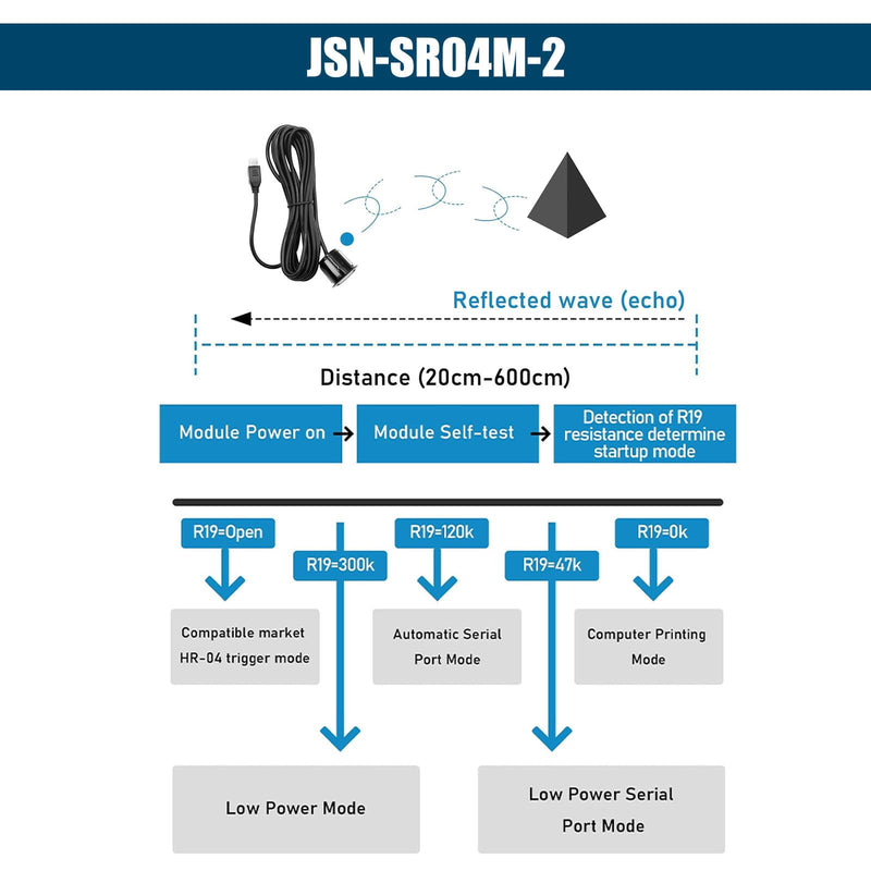 JSN-SR04M-2 Ultrasonic Distance Transducer Sensor Module Binghe JSN-SR04M-2 Integration Ultrasonic Distance Measuring Converter Sensor Module JSN-SR04T Distance Measuring Module Waterproof 5V