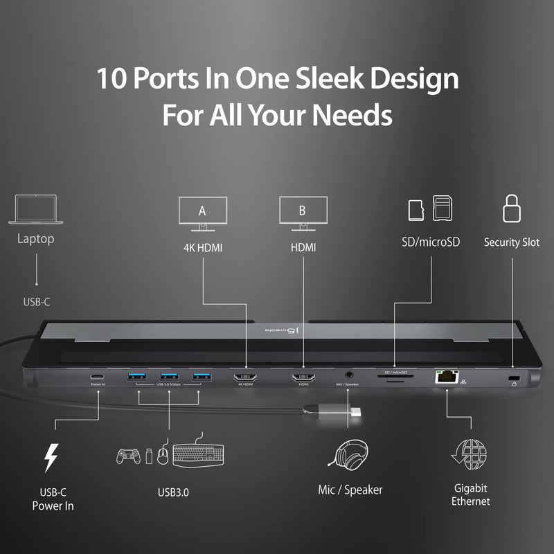 j5create USB-C Dual HDMI Docking Station (10-in-1), 4K + 1080p Dual HDMI Display, 5Gbps USB-A x3, SD Card Reader, PD 100W, RJ45 Ethernet, Combo Audio Jack, for MacBook and Windows Laptop (JCD542)