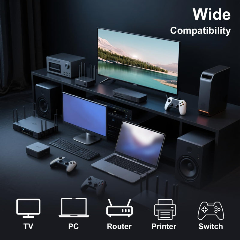 Orbram Ethernet Extender 10Gbps, 5 Pack RJ45 Coupler Adapter for Cat8/Cat7/Cat6/Cat5e/Cat5 Cables, 328ft Long-Distance Connection, Female to Female Connector, Aluminum Alloy Shell, Space Grey