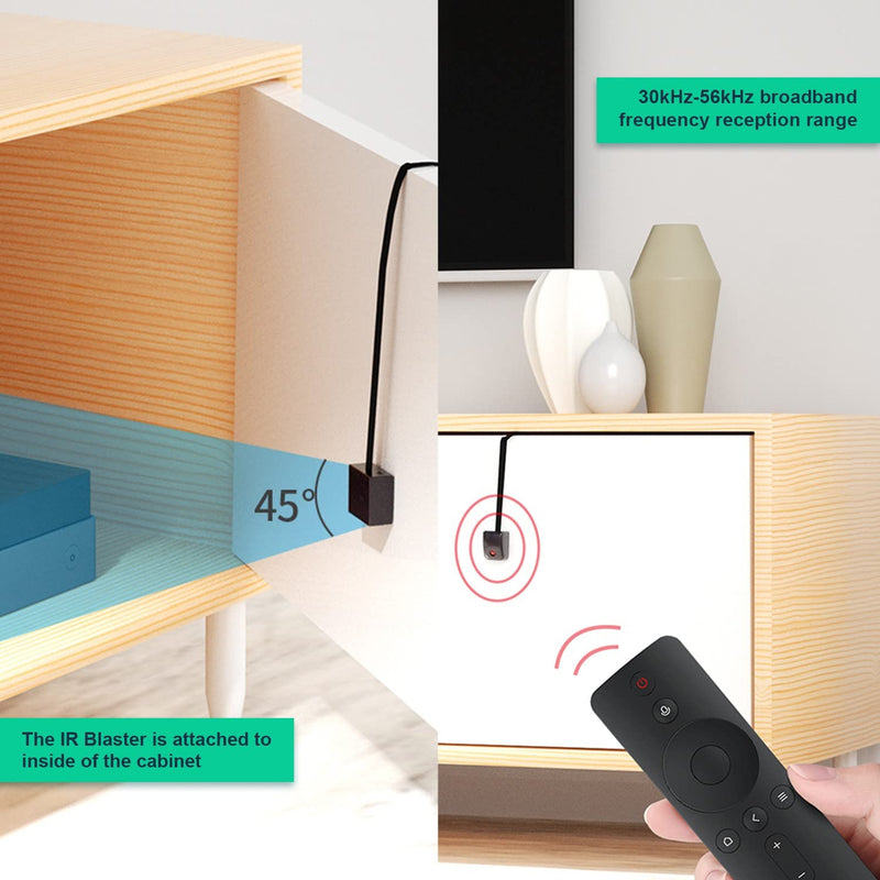 IR Repeater Recharge Powered-Hide IR Remote Control Extender Infrared Repeater System BIRE 200CM/6.56FT Kit
