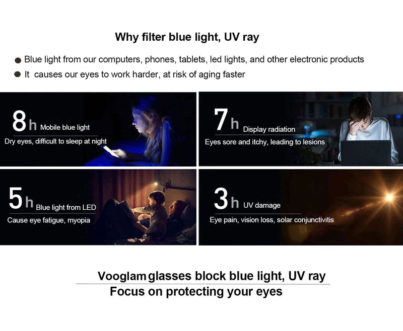 VOOGLAM Square Blue Light Glasses for Women Anti Eyestrain Dry Eyes Computer Phone TV Eyewear Lightweight Kiersten Multicolor Clear