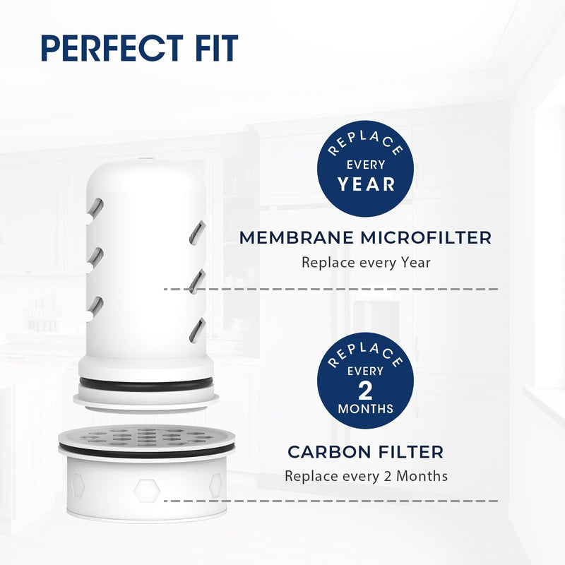 MARRIOTTO Water Filter Replacement for LS Home & GLACIER FRESH Glass Pitcher 7 Cup/Plastic Pitcher, 1 Membrane Micro Filter and 6 Activated Carbon + Ion Exchange Filter 1+6