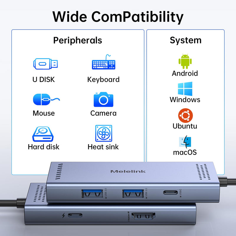 Docking Station to Dual HDMI Monitor, USB C to Dual HDMI Adapter, USB-C HUB with 2xHDMI Ports 4K 60Hz, 100W PD Charging, USB-A&C 3.0, Laptop Docking Station Compatible with Dell, HP, Lenovo, and More 6 in 1
