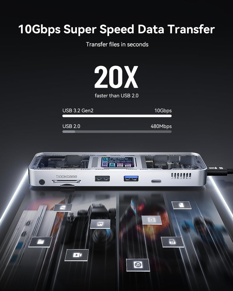 DOCKCASE Explorer Edition 10-in-1 USB C Hub, Dual 4K HDMI Docking Station for 2 Monitor, Gigabit Ethernet,1 USB-C and 3 USB-A Ports,100w PD, UHS-II TF/SD Card Reader for MacBook Pro, XPS, and More Silver