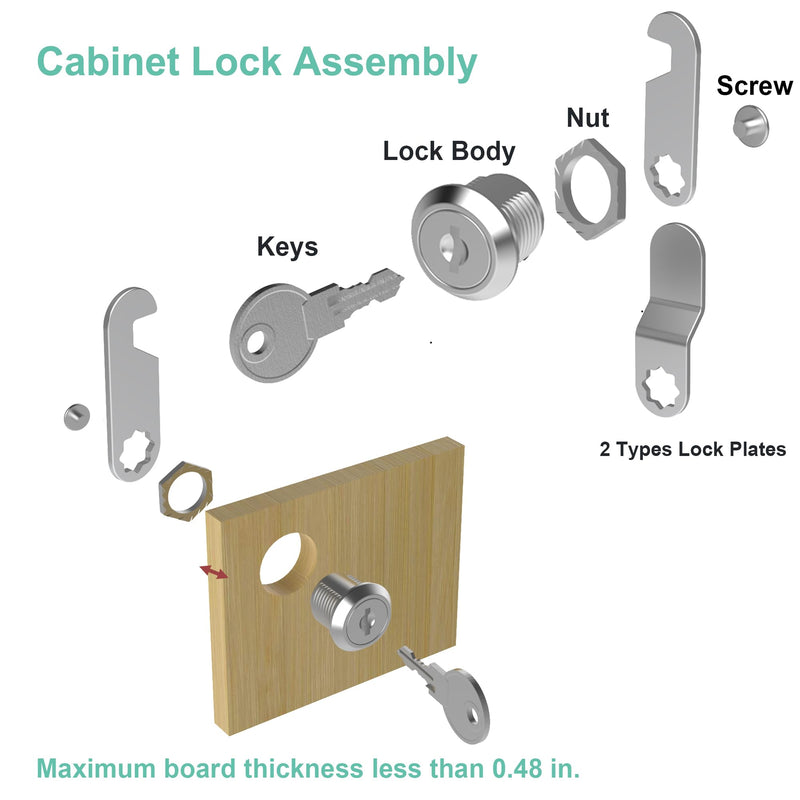 8 Pack Cabinet Locks, 1-1/8" Cam Lock Keyed Alike, Mailbox Lock Secure Drawer Mailbox Tool Box RV Storage Door, Zinc Alloy 8 Pack 1-1/8 Inch Silver