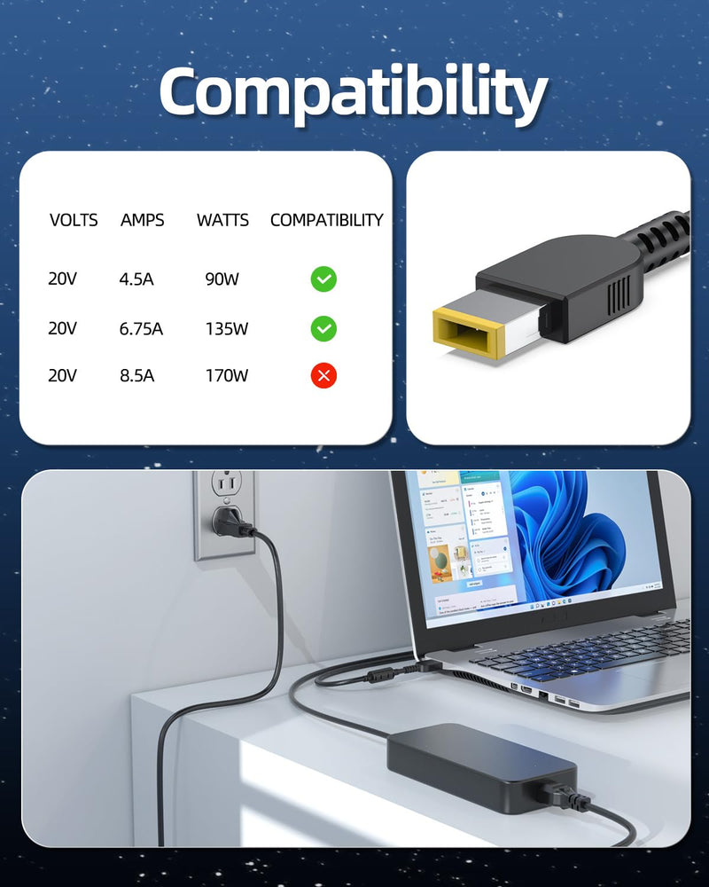 135W Slim Tip 3-Pin-Plug Replacement for Lenovo ThinkPad Thunderbolt Universal 3 4, Smart Essential Dock, Workstation Dock, Ultra Pro Docking Station, ThinkVision X1 Gen 1 2 Laptop Power Supply Cord