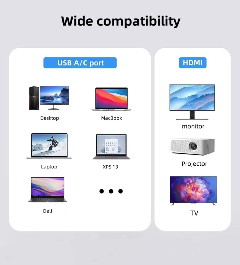 USB C/A 3.0 to Dual HDMI Adapter,MST USB C/A 3.0 to 2X HDMI Monitor Converter, HDM I Splitter for Dual Monitors, Support 3 Different Screens (Extend & Mirror) for Windows & Mac USB C/A 3.0 to Dual HDMI Adapter