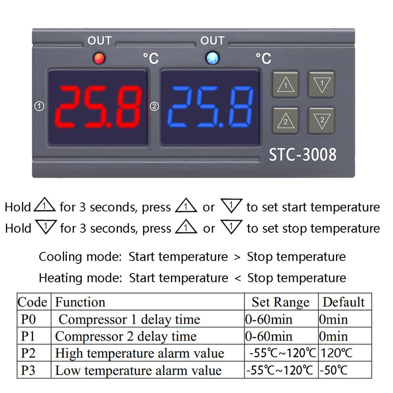 KETOTEK Digital Temperature Controller with 2 Sensors 230V 220V, STC 3008 Thermostat Temperature Switch Heating Cooling Temperature Controlled Controller Relay AC 220V Relay Output