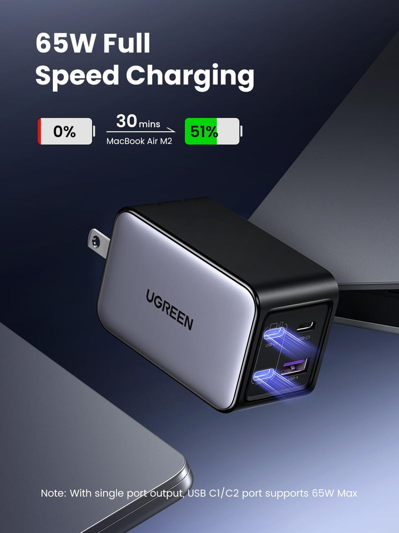 UGREEN 65W USB C Charger Block, Nexode 4-Port GaN Charger Type C Charger Fast Charging Wall Charger Compatible with MacBook Pro/Air, iPhone 16/15/14, iPad Pro, Galaxy S24/S23, Pixel 8, Steam Deck