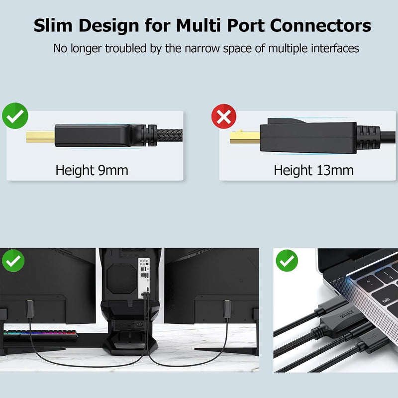 3FT HDMI Cable 10-Pack, 4K HDMI Cable Multipack Braided- High Speed Shielded HDMI 2.0 Cable Male to Male Flexible with Ethernet, 4K HDR 3D ARC & CL3 Rated for Splitter,Switch,KVM,Docking Station,PC,TV 3FT Black