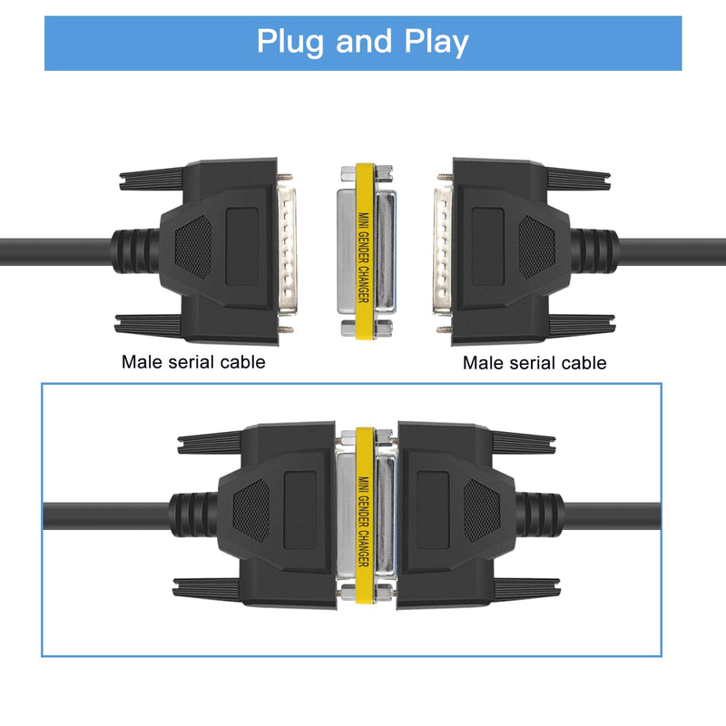 ENUODA 2 Pack Gender Changers 25 Pin Female to Female Adapter DB25 Coupler, Data Transfer and Device Connection for RS232 Serial Cables DB25-2 PACK(F/F)
