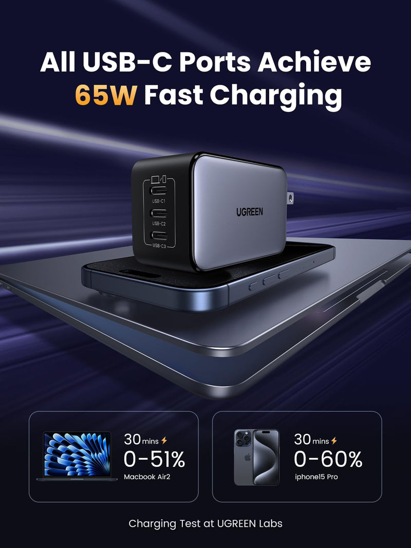 UGREEN 65W USB-C Charger Block, Nexode 3-Port Type-C GaN Charger USB C Power Adapter Fast Charging Compatible with iPhone 16/15, Galaxy S24/S23, MacBook Pro/Air, iPad Pro/Air, Pixel 9/8, Steam Deck