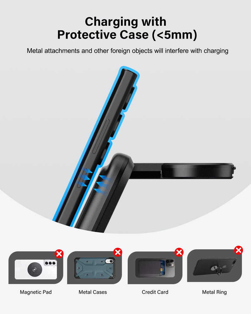 Charging Station for Samsung S24 Ultra, SwanScout 703S, Wireless Charger for Samsung S24+/S24/S23 Ultra/S23/S22/Note 20, Galaxy Watch 6/6 Classic/5/4, Galaxy Buds 2 Pro/Pro (for Travel)