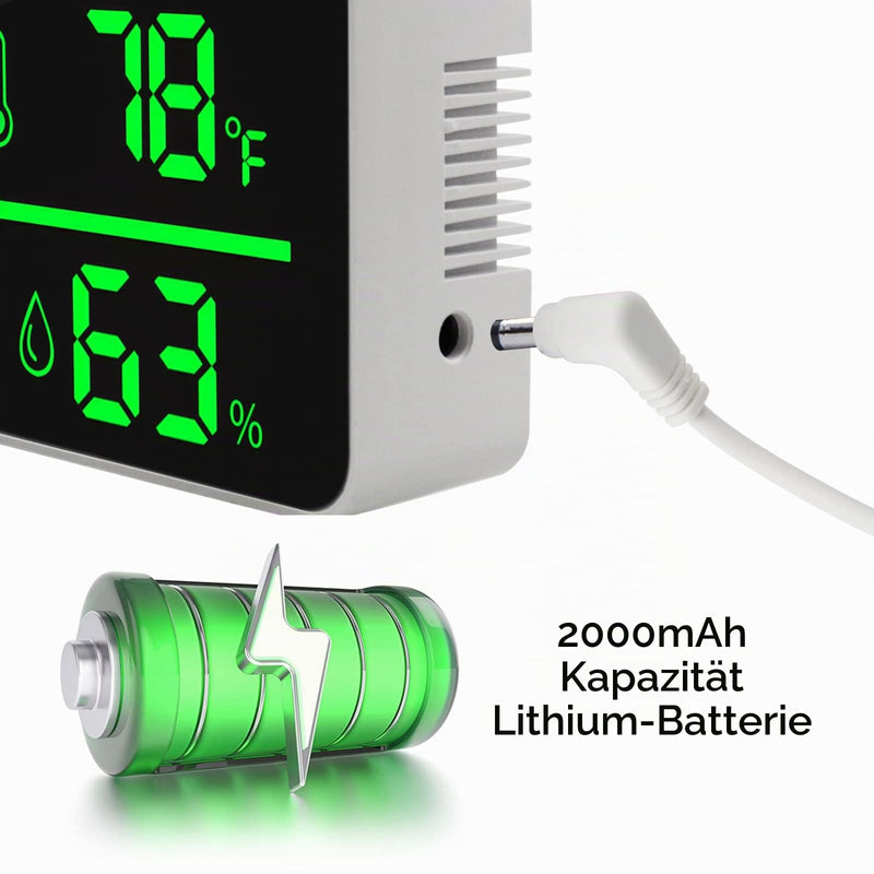Decibel Meter, Wall Sound Level Meter, 28 cm Large LED Display, Noise Temperature and Humidity Meter with Alarm Symbols, Wide Applications for Classroom, Studio, Home, Factory