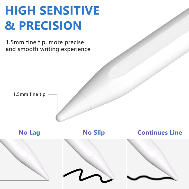 Stylus Pen for iOS&Android Touch Screens, Active Pencil for Samsung, Smart Digital Stylus Pens for Lenovo/Vivo/Mi/HUAWEI and Other Tablets, iPhone/Samsung/Google Pixel Smart Phones for Drawing&Writing White