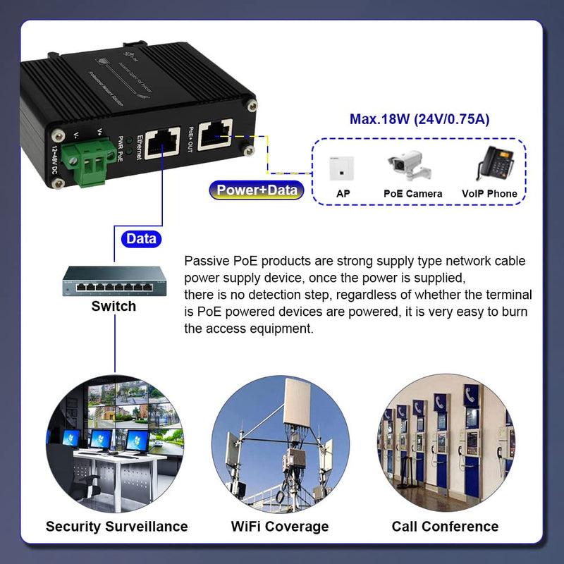 Industrial Gigabit Passive 24V PoE Injector Hardened PoE Adapter with 12-24V DC Input 24V PoE Output DIN- Rail /Wall Mount Industrial Passive 24V PoE Injector
