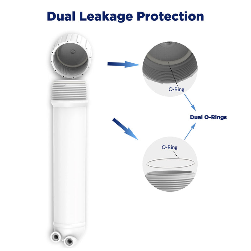 Membrane Solutions 75 GPD RO Membrane, Reverse Osmosis Membrane with Membrane Housing, Wrench, 1/4" Quick-Connect Fittings, Check Valve, Replacement for Under Sink Home Drinking RO Water Filter System 75 GPD Kit 1 Count (Pack of 1)